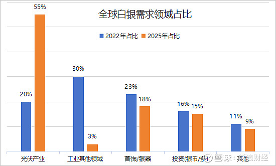 贵金属狂飙：现货银价一度站上117美元 全球资金在躲什么？