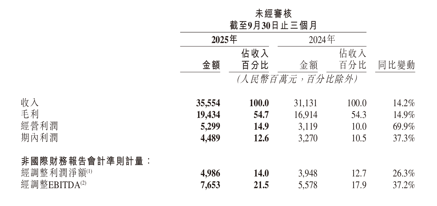 2025年净利润预计增长80.00%―125.00% 新日股份下跌5.35%