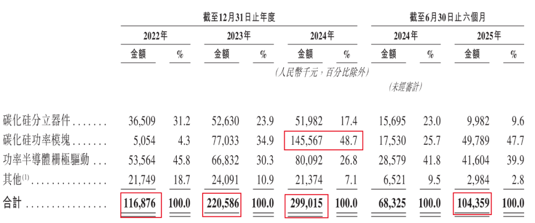 七年累亏超11亿！关店、推新、控费用为何止不住奥康国际的“失血”？