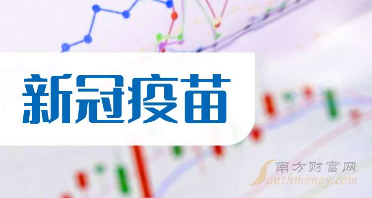 康希诺：预计2025年净利2450万元到2900万元 同比扭亏为盈