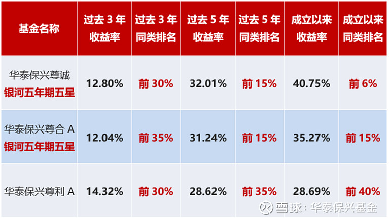 地方债券发行“开年提速”
