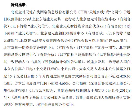 万辰集团：股东拟合计减持不超1.27%股份
