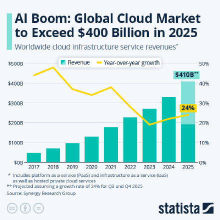 AI推动散热市场攀升 多家散热公司业绩预增