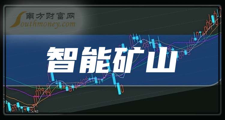 英唐智控:2025年净利同比预降53.55%―61.84%