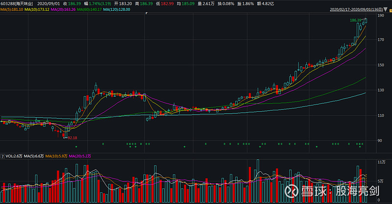明阳电气：股东拟合计减持不超2.18%公司股份