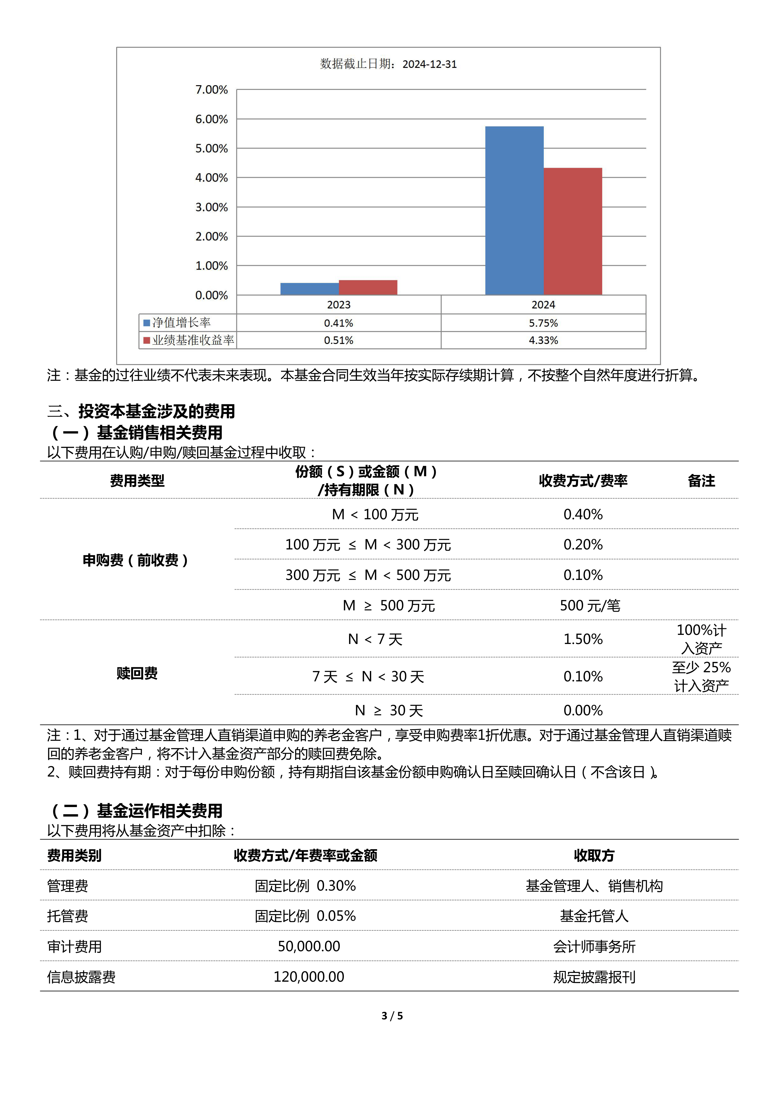 中证高等级科技创新债券指数等9条指数将在2月2日发布