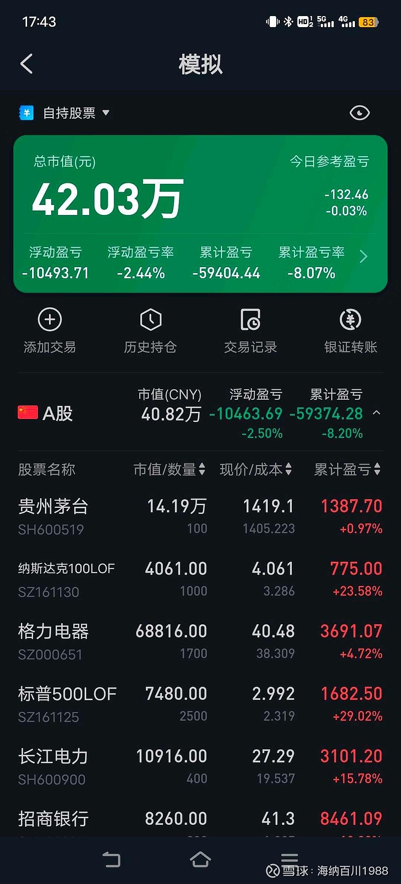 可转债估值升至高位新券上市频现顶格涨幅