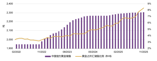 中国移动：电信服务增值税税目适用范围调整 对应增值税税率由6%调整为9%