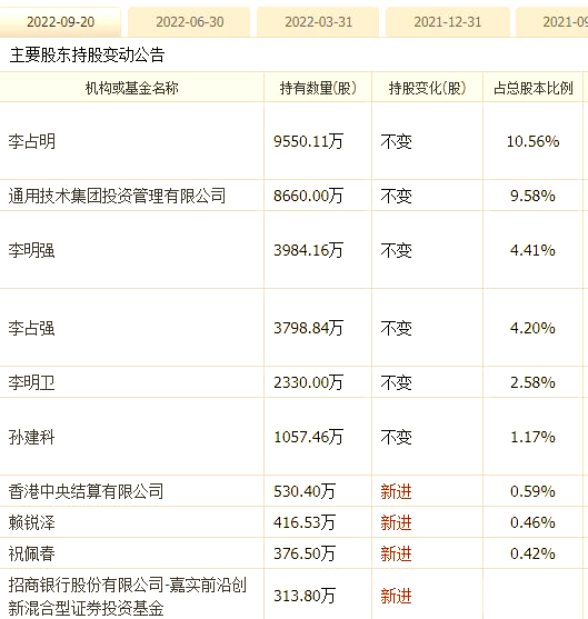 隆华科技：目前已与多家业内主要商业航天企业建立配套合作关系