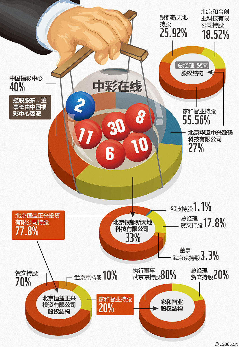 【十大券商一周策略】市场调整或提供新的布局窗口！大炼化，下一个有色？