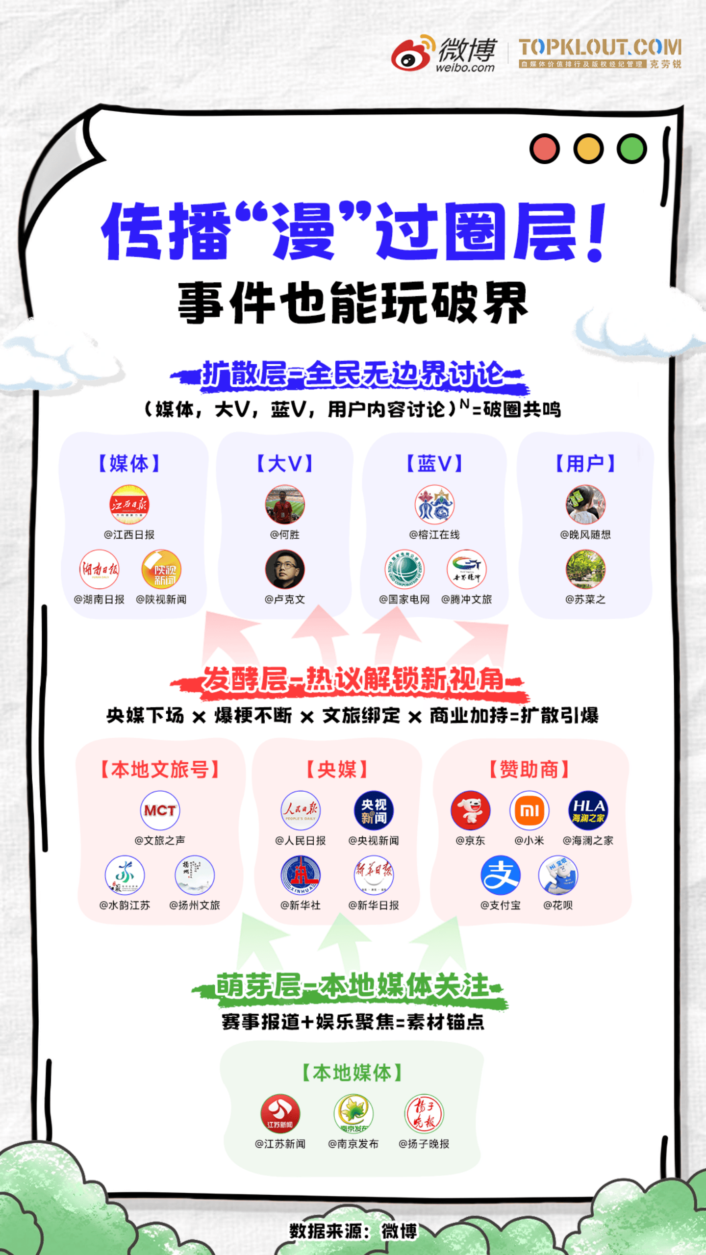 徐州：2025年实现地区生产总值9957.22亿元 同比增长5.8%