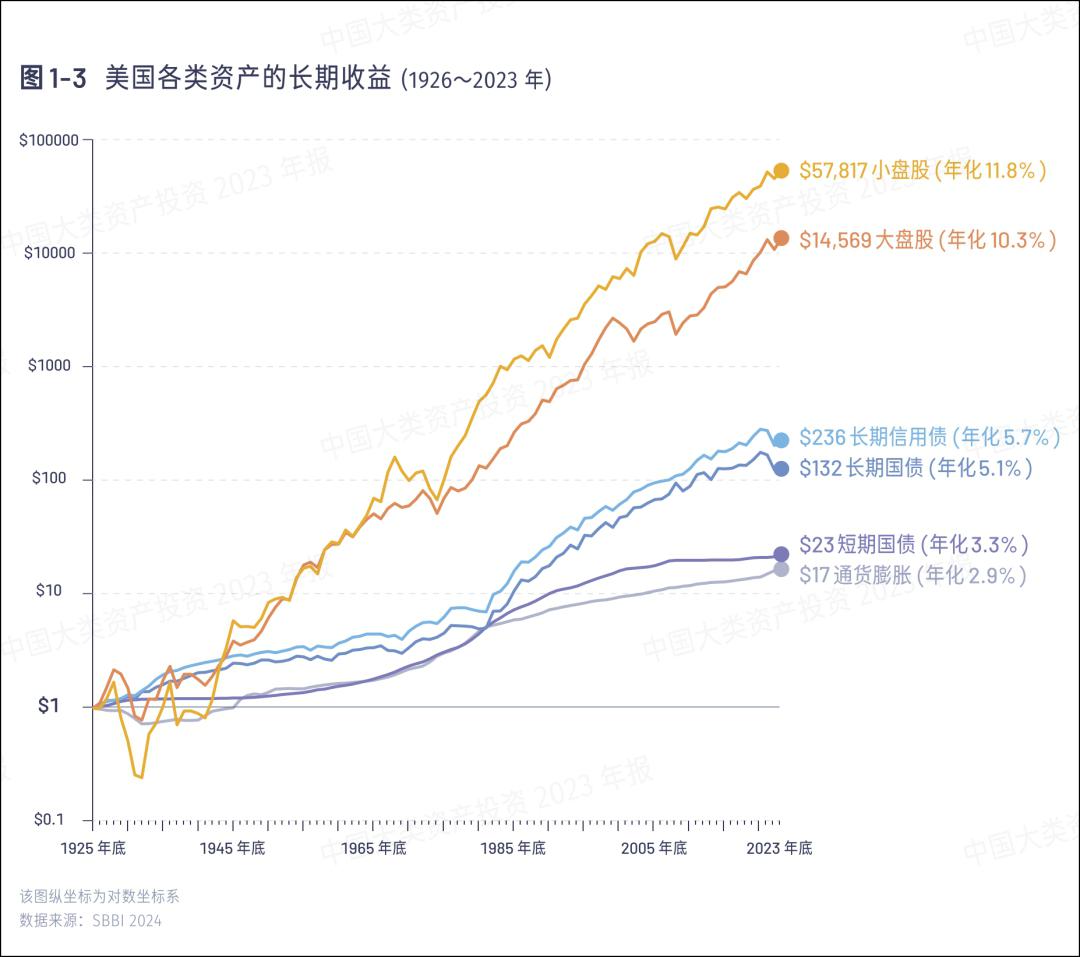 汇丰策略师警告信用债投资者 需警惕“AI狂热”带来的潜在风险