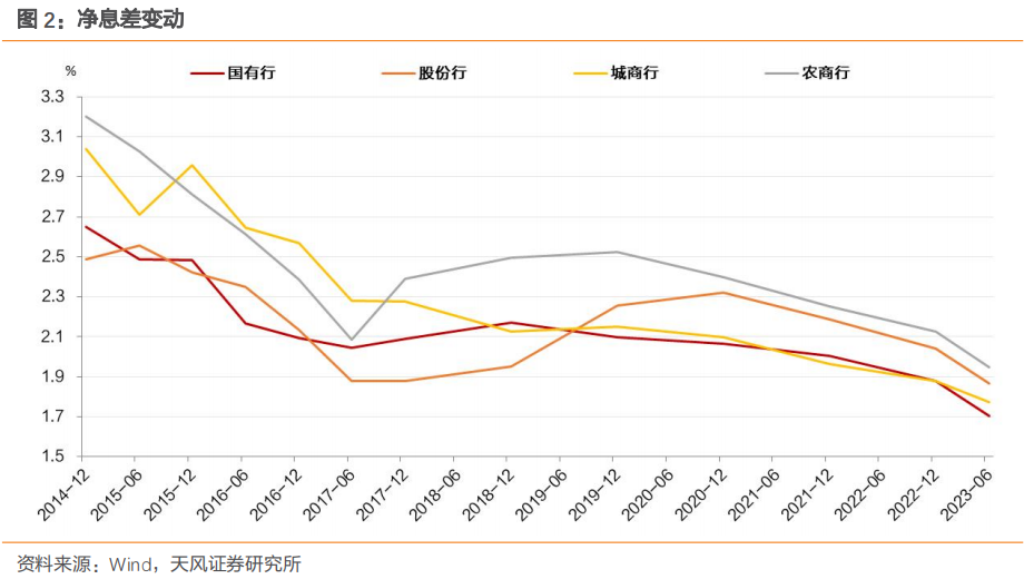 甘肃银行新行长任职资格获批,不良处置提速、资本补充箭在弦上