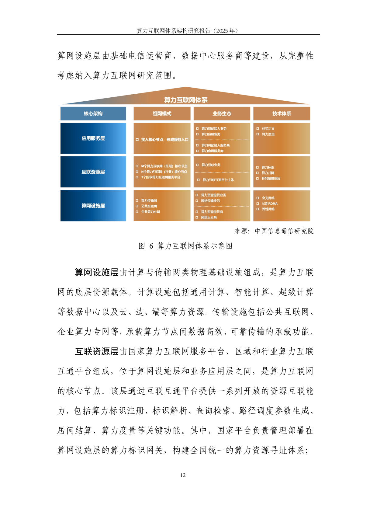 浙江省：拟统筹规划全省算力资源，构建多层次算力服务体系