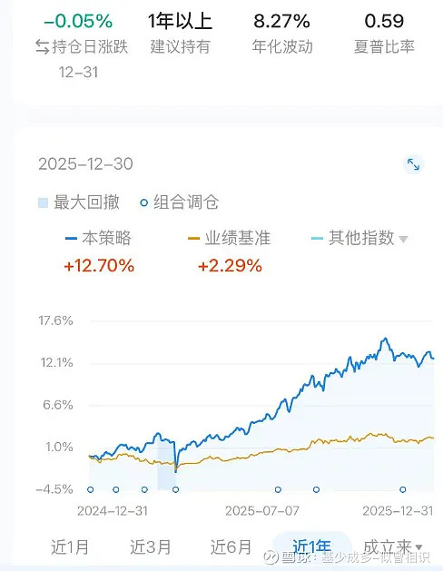 中证转债指数收跌0.04%，182只可转债收涨