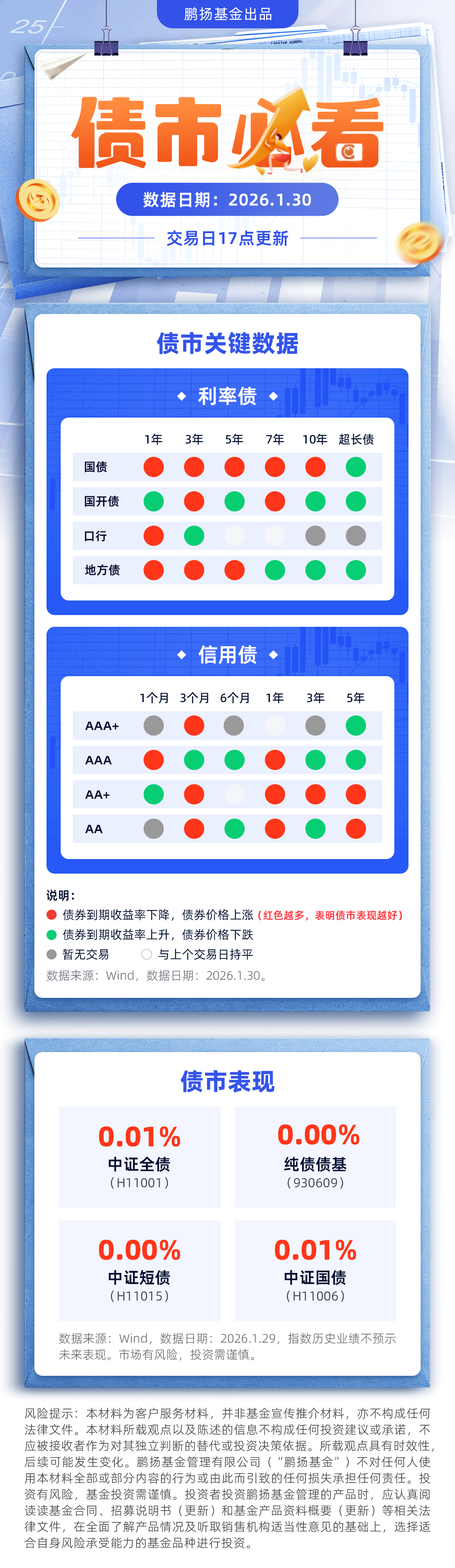 从巨亏79亿到盈利超3亿，天齐锂业“大翻身”，存续债6亿 | 债市财报观察
