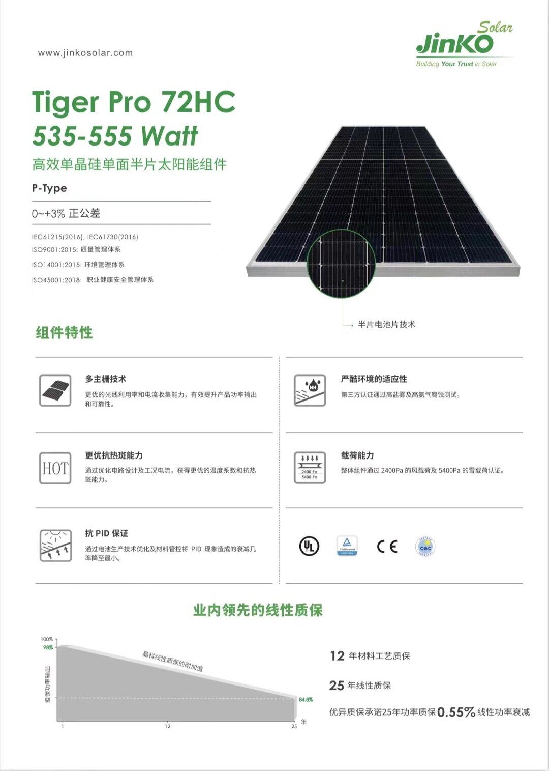 晶科能源：截至目前公司未有涉及“太空光伏”订单收入