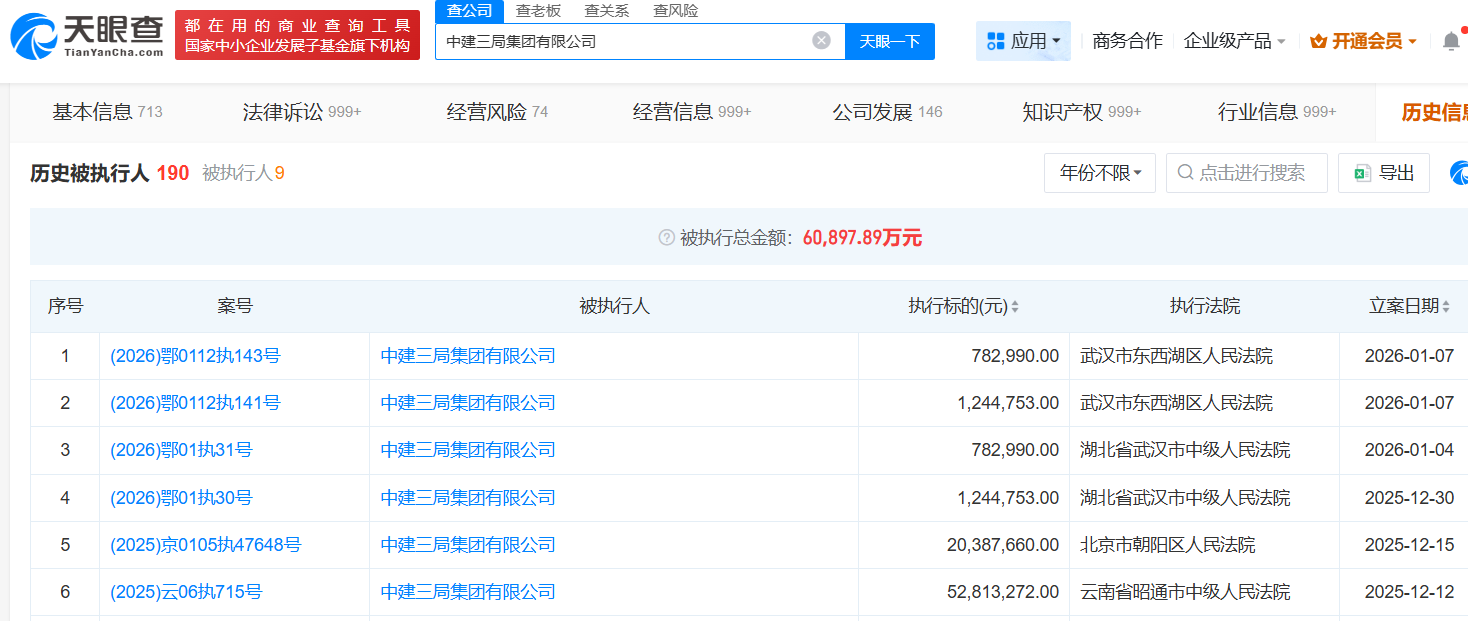 电科蓝天新股发行结果出炉
