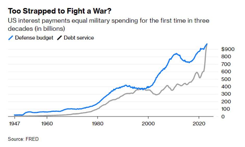 法国两年期国债收益率跌3个基点