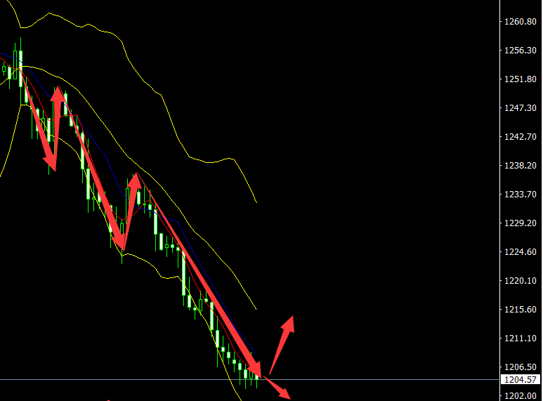 通胀跌破目标水平 欧洲央行连续第五次按兵不动