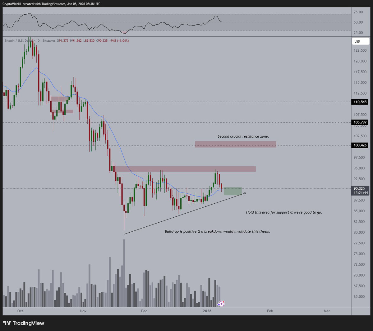 【环球财经】比特币价格跌破7万美元