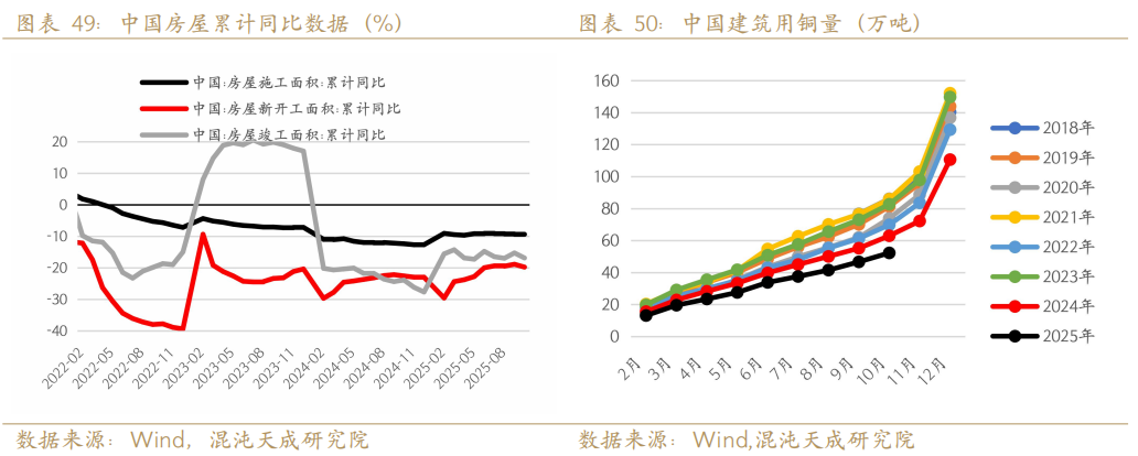 30Y国债仍有10BP下行空间；美国1月ADP就业爆冷 | 债市日报02.05