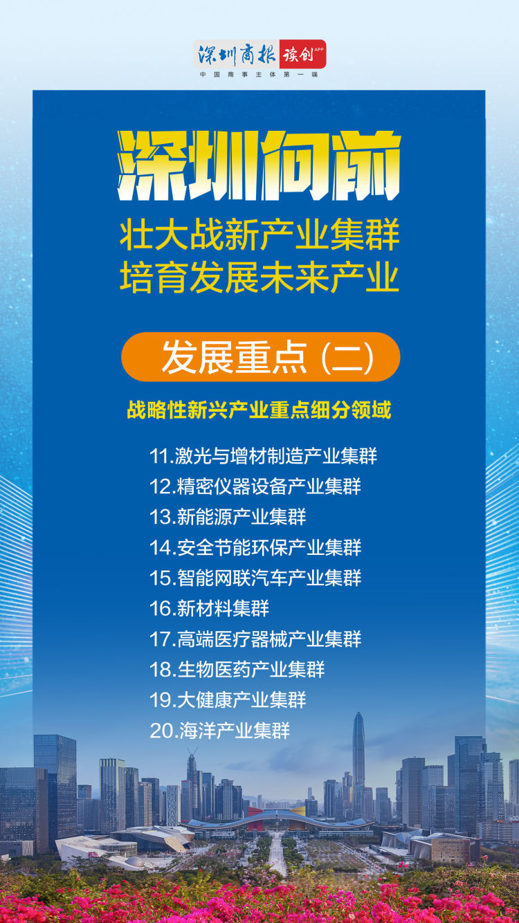 福建：巩固提升制造业支柱产业 培育光电信息、集成电路、新能源等战略性新兴产业集群