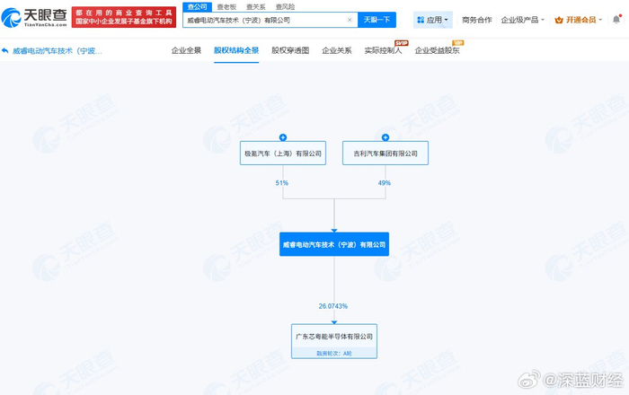 欣旺达动力与威睿电动达成和解：高效化解商业纠纷，不构成产品质量责任认定