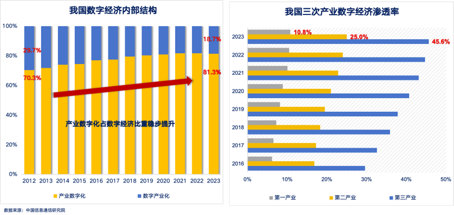 陈宁：攻坚极致成本、建立统一标准 让“用得起”的AI成为高质量发展新引擎