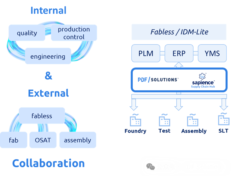 南方基金刘文良：景气叠加周期双轮驱动 挖掘转债市场超额收益