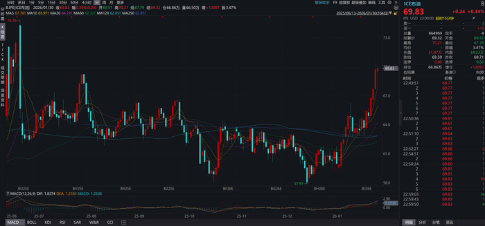 美国财长紧急发声 美联储可能不会迅速缩表！沃什的新政猜想