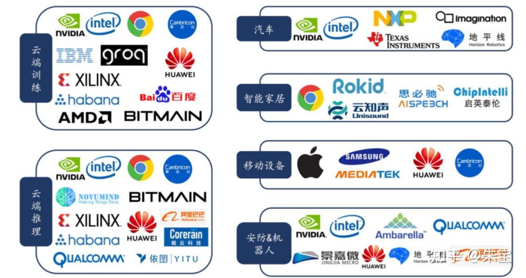 谷歌据悉拟发150亿美元债券 融资加码AI支出