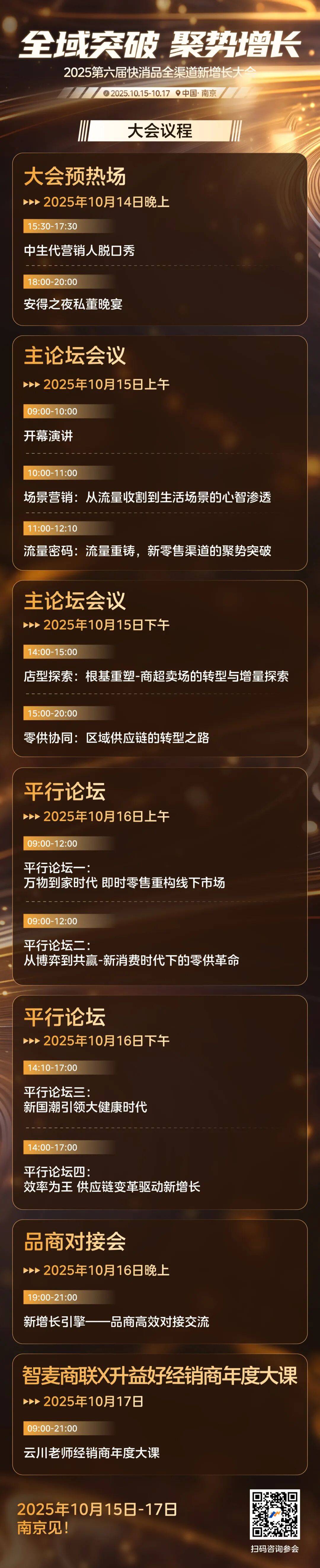 报告：超三成快消品企业去年营收增长