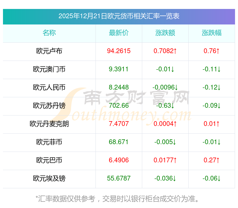 2025年哥伦比亚全国税收收入达296万亿比索