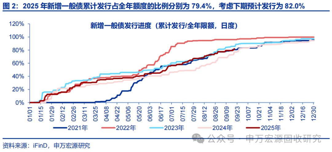 谷歌计划发行100年期英镑债 获近10倍认购
