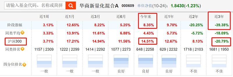 两市ETF融资余额减少10.86亿元