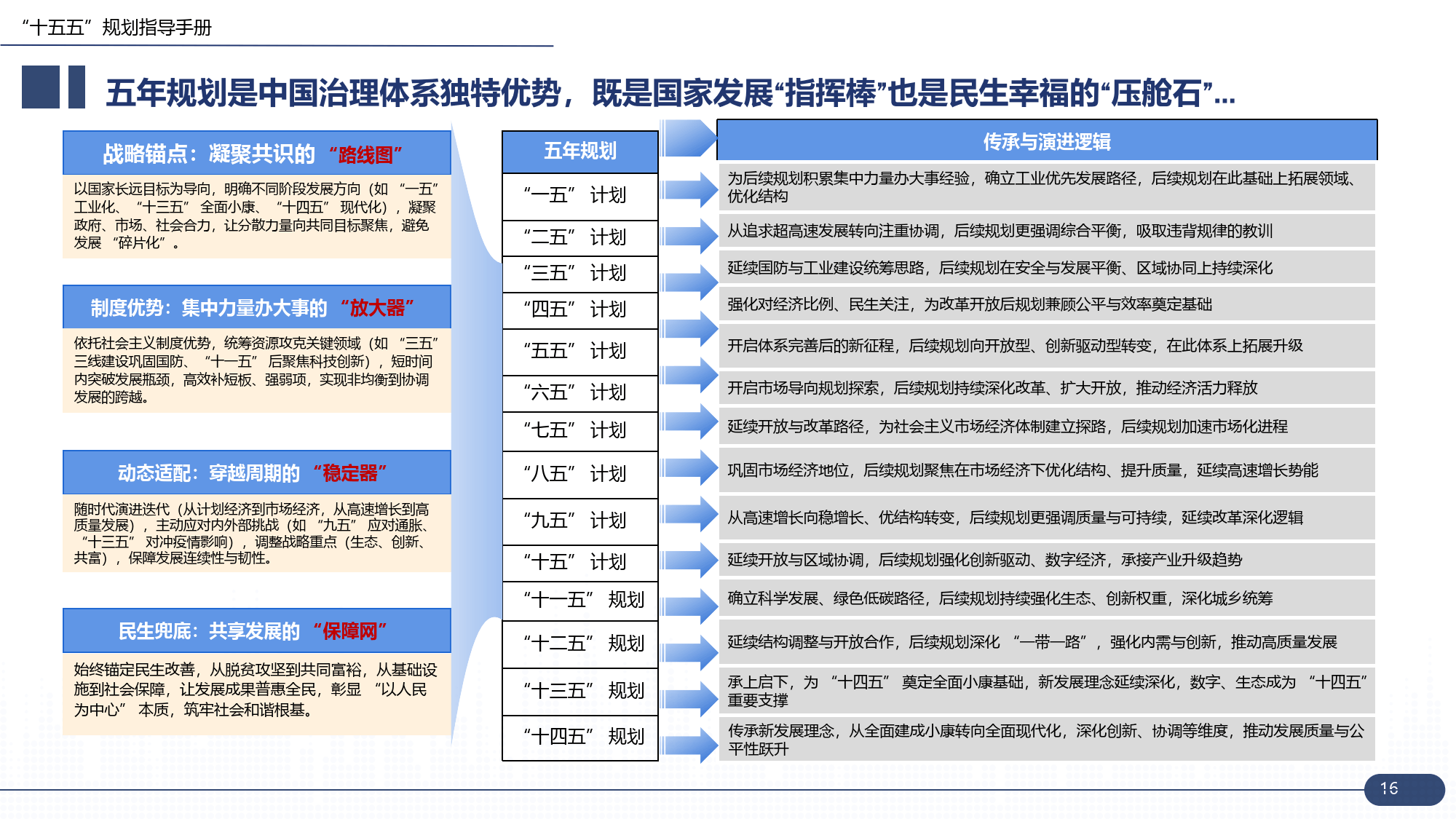 《科技服务业标准体系建设指南（2025版）》发布
