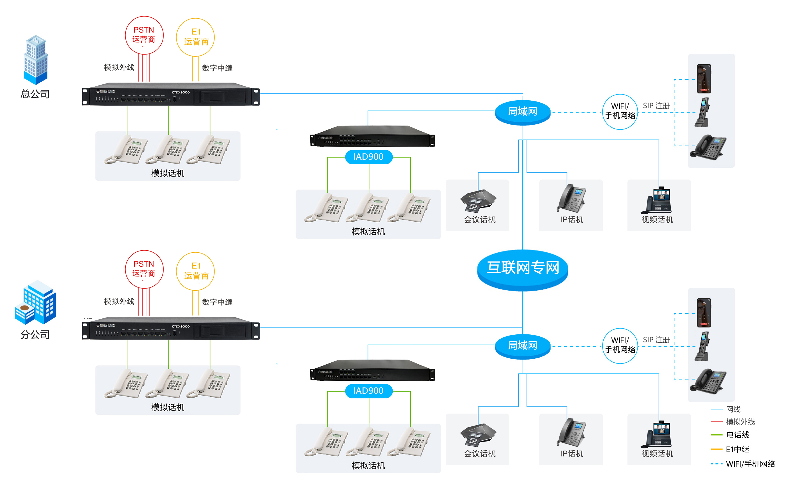 五部门部署有序推进低空场景通信网络建设