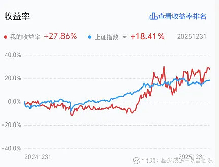 中证转债指数收涨0.05%，215只可转债收涨