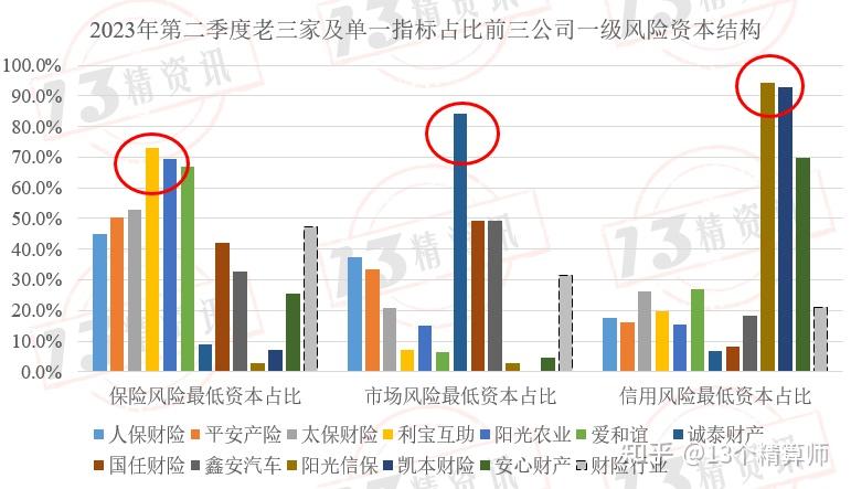 珠江人寿债券评级遭下调，偿付风险持续