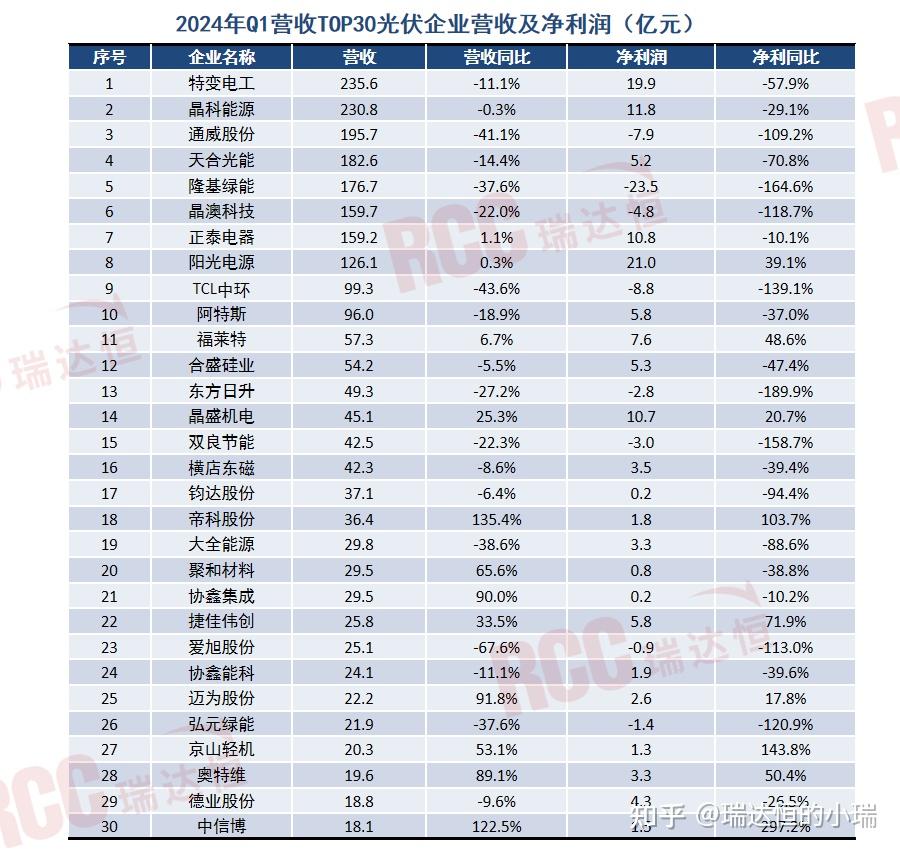 Seedance 2.0刷屏！火到生成视频排队8小时！“动画行业很快将迎来洗牌”！