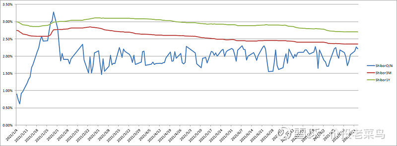 金山软件(03888.HK)2月12日回购1999.65万港元，年内累计回购1.50亿港元