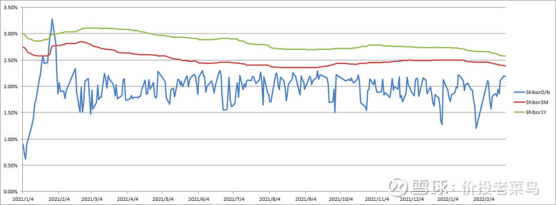 金山软件(03888.HK)2月12日回购1999.65万港元，年内累计回购1.50亿港元
