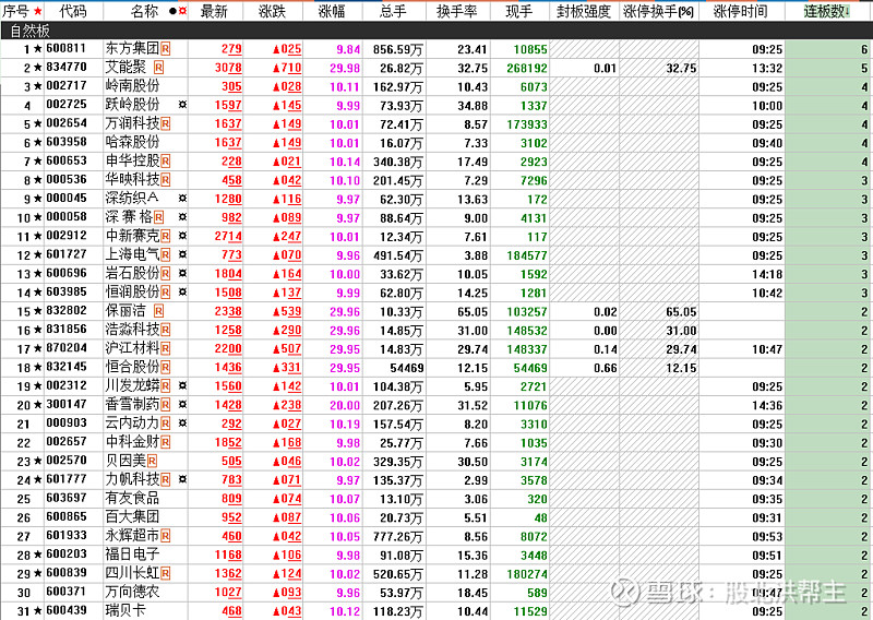 光伏上下游观望情绪浓厚 节后需求有望自下而上传导