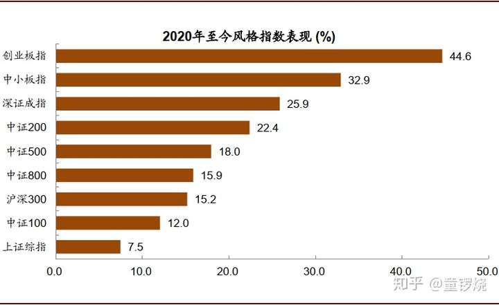 光伏上下游观望情绪浓厚 节后需求有望自下而上传导