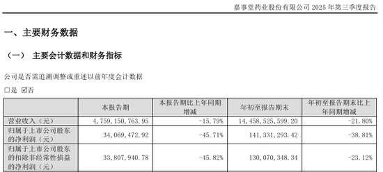 001696，筹划重大资产重组，不停牌！