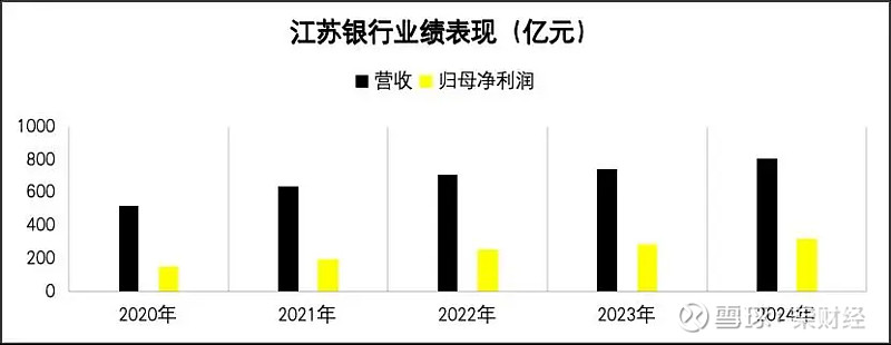 穿越利率周期 以多元工具筑就稳健投资根基