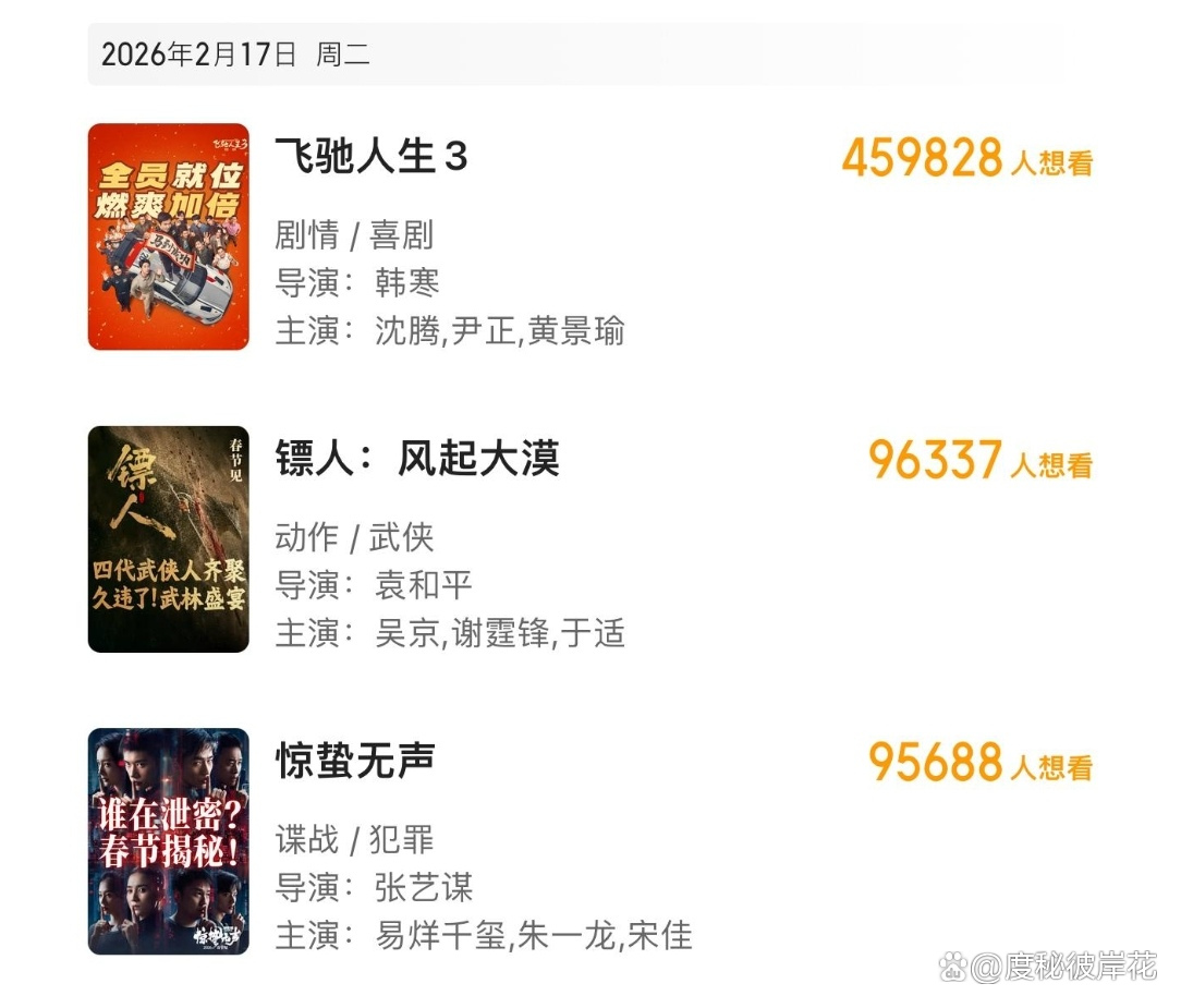 影片《飞驰人生3》受关注 多家上市公司有投资或参与出品