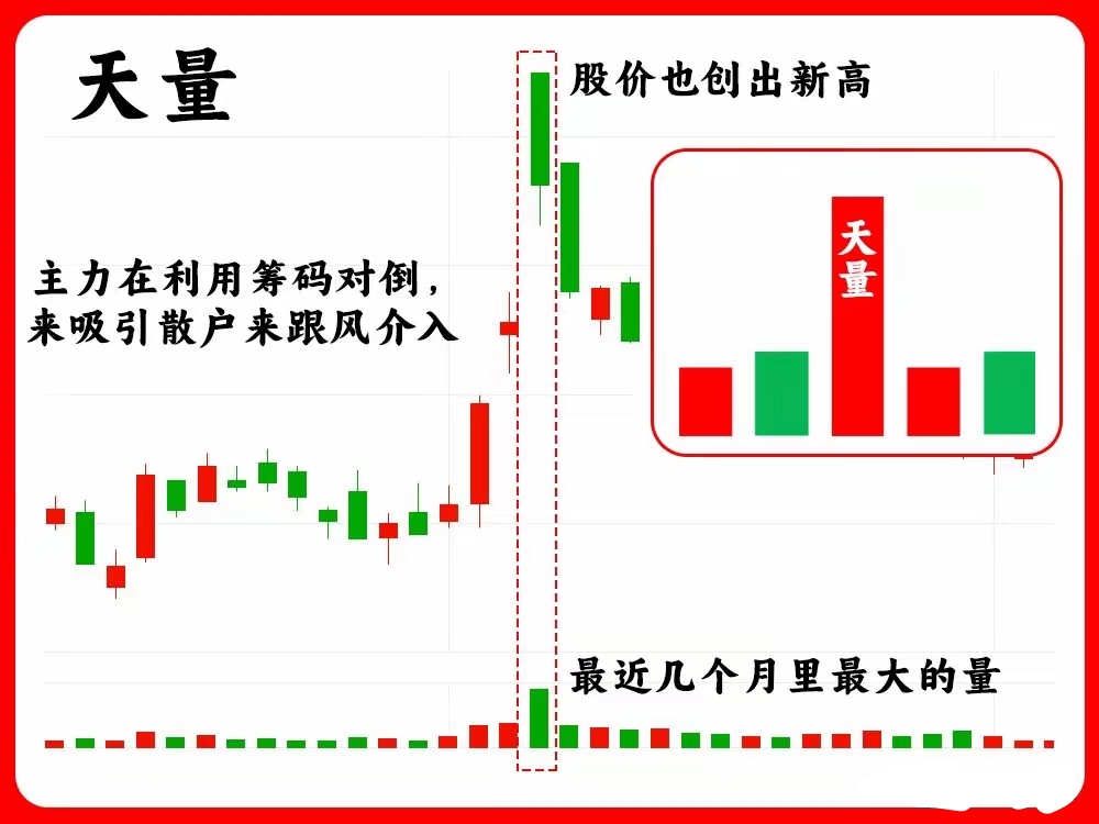 黄金、原油强势反弹!怎么看大宗商品机会?