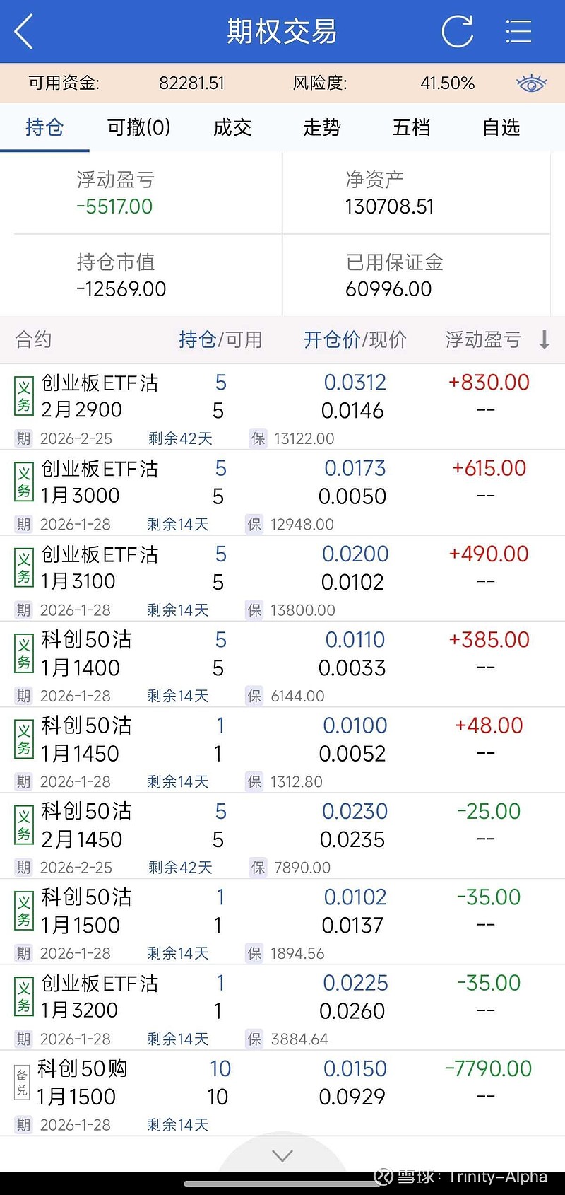 一线|银行理财“收益打榜”?监管出手,两家股份行理财公司被罚